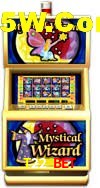 Games Directory T22 Bet